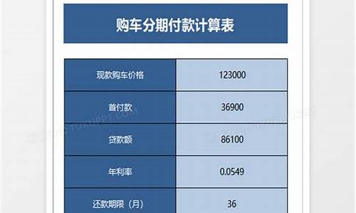 车贷按揭贷款计算器_车贷按揭贷款计算器2