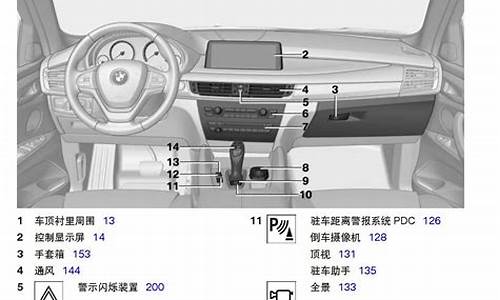 mini汽车说明书_迷你汽车说明书