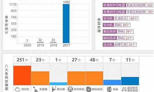 为什么都不建议买劲客_为什么都不建议买劲