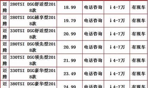 大众汽车报价单_大众汽车报价单最新版