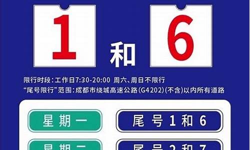 北京今日限号_北京今日限号限行车尾号是多