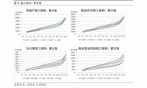 a50指数实时行情