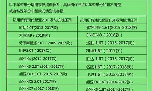 2013款索八参数配置_2013款索八参