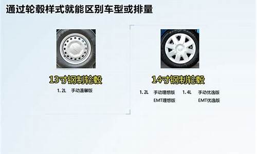 两厢赛欧改装轮毂多少钱_两厢赛欧改装轮毂多少钱一个