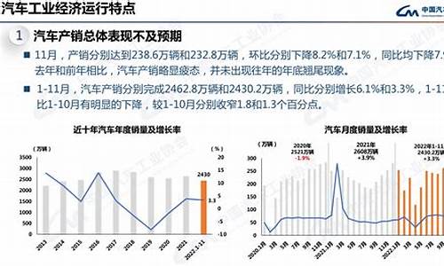 11月汽车销量排行_11月汽车销量排行榜完整版